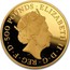 UK 500 Pounds Year of the Dog 2018 ELIZABETH II D G REG F D 500 POUNDS J.C coin obverse