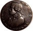UK Halfpenny John Howard - Rule Britannia ND (1780-) Estimate JOHN HOWARD F.R.S. HALFPENNY coin obverse