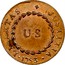 USA Cent Nova Constellatio 1783 KM# EA7 ∙ LIBERTAS * JUSTITIA ∙ U ∙ S coin reverse