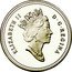 Canada 50 Cents White-tailed Ptarmigans 1995 Proof KM# 264 ELIZABETH II D. G. REGINA coin obverse