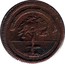 UK Farthing Lanarkshire - Glasgow (Retailers token) ND  LET GLASGOW FLOURISH coin obverse