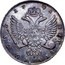 Russia Rouble Ivan VI (ММД) 1741 ММД KM# 207.1 17 41 МОНЕТА∙ РꙊБЛЬ∙ coin reverse