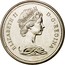 Canada Dollar Canadian Mounted Police Centennial 1973 Specimen KM# 83 ELIZABETH II D ∙ G ∙ REGINA coin obverse