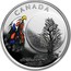 Canada 3 Dollars The Thirteen Teachings Spirit Moon 2018 CANADA coin reverse