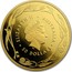 Australia 50 Dollars (RAM Kangaroo (In Assay)) ELIZABETH II AUSTRALIA 50 DOLLARS IRB coin obverse