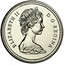Canada Dollar Calgary Centennial 1975 Specimen KM# 97 ELIZABETH II D ∙ G ∙ REGINA coin obverse