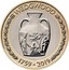 UK 2 Pounds 250 years of Wedgwood 2019 WEDGWOOD 1759 - 2019 coin reverse