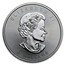 Canada 8 Dollars Canadian Bison 2015  ELIZABETH II 8 DOLLARS coin obverse