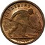 Luxembourg Franc (Charlotte (Essai)) KM# E45 LETZEBURG ESSAI 1946 A.B. coin obverse