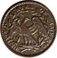 USA Half Dime Pattern 1794 15) Reeded edge UNITED STATES OF AMERICA coin reverse