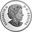 Canada 15 Dollars The Ox 2021 ELIZABETH II D G REGINA coin obverse