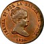 Spain 4 Maravedis Segovia Acueduct 1836 KM# 511.3 ISABEL 2 POR LA GRACIA DE DIOS 1836 coin obverse