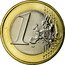 Austria Euro Mozart 2008 KM# 3142 1 EURO coin reverse