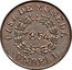 Argentina Real Wreath Buenos Aires 1854 KM# 10 CASA DE MONEDA 1854 UN REAL coin reverse