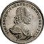 Austria 20 Kreuzer (Sigismund III) SIGISMUNDUS D G A S R I P S A S L N GERM PRIM coin obverse