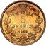 Belgium 5 Francs (Albert I French text - Pattern) UN BELGA 5 FRANCS 1932 A.E.GR. coin reverse