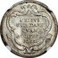 Italy Testone Innocent XI 1685 IX KM# 472 MELIVS EST DARE QVAM ACCIPERE 1685 coin reverse