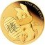 Tuvalu 30 Dollars Elizabeth II Year of the Rabbit. Success 2023 P Proof 1/5 OZ 9999 GOLD P $30 祿 IJ coin reverse