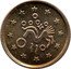 Belgium 1 ECU (150th Anniversary of the Royal Belgian Numismatic Society)  coin obverse