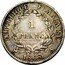 France Franc Napoleon I 1808 A KM# 682.1 RÉPUBLIQUE FRANÇAISE. 1 FRANC. 1808. A coin reverse