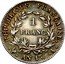 France Franc Napoleon I AN13 A KM# 656.1 RÉPUBLIQUE FRANÇAISE. 1 FRANC. AN 12. A. coin reverse