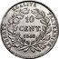 France 10 Centimes (Essai by Desboeufs) 10 CENTIMES 1848 LIBERTE EGALITE FRATERNITE coin reverse