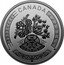 Canada 20 Dollars (Elizabeth II-regnal dates) CANADA JK MC MP coin reverse
