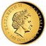 Australia 100 Dollars Australian Koala 2015 ELIZABETH II AUSTRALIA 100 DOLLARS IRB coin obverse