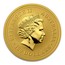 Australia 100 Dollars The Australian Nugget 2006 ELIZABETH II AUSTRALIA 100 DOLLARS IRB coin obverse
