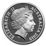 Australia One Dollar Saltwater Crocodile - Agro Junior 2015  ELIZABETH II AUSTRALIA 2015 coin obverse