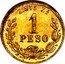 Mexico Peso Eagle. Circulation Coin 1888 KM# 410.6 1 PESO Z.875 ZS coin reverse