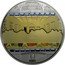 Cook Islands 20 Dollars Elizabeth II The Last Supper. 1/2 2018  Proof MASTERPIECES OF ART THE LAST SUPPER 2018 coin reverse