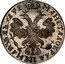 Russia Rouble (Peter I. Novodel) KM# NC4 МАНЕТА ДОБРАѦ ЦЕНА РꙊБЛЬ ҂АѰE coin reverse