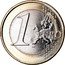 Bulgaria 1 Euro Saint John of Rila 2025 1 EURO LL coin reverse