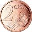 Bulgaria 2 Euro Cent (Madara Rider) 2 EURO CENT LL coin reverse